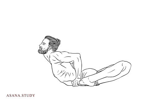 Bhekasana: Mastering Frog Pose in Yoga