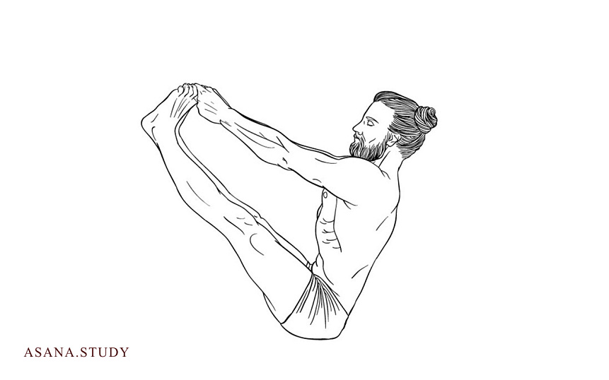 Ubhaya Padangusthasana: A Guide to Proper Form and Technique