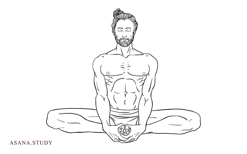 Baddha Konasana: A Detailed Guide to Butterfly Pose